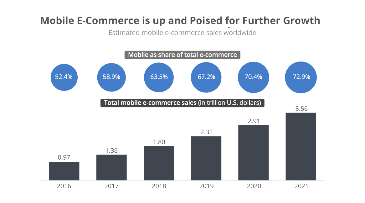 mobile-commerce.png