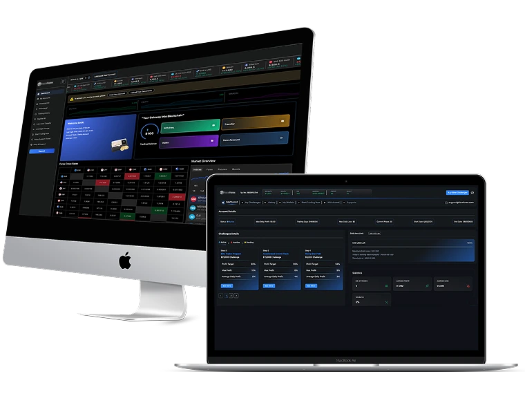 Trading Platform