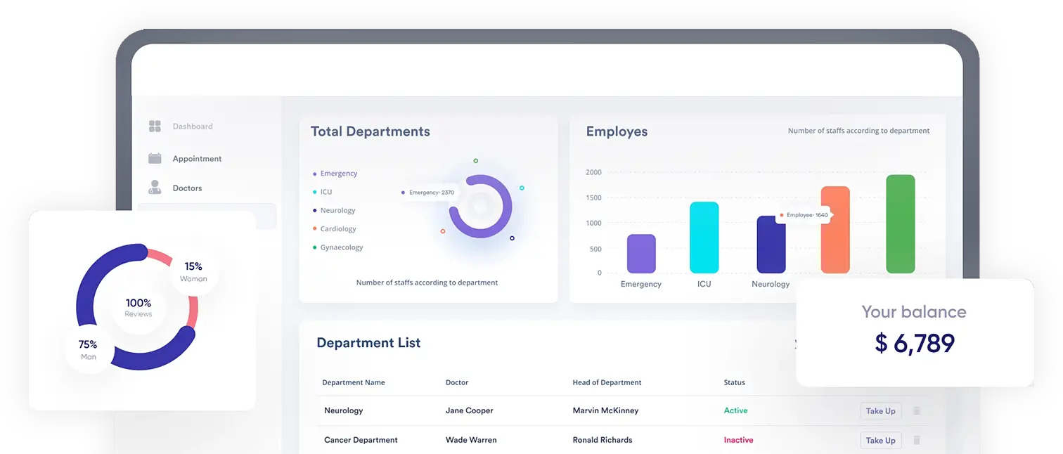 layout of human resource app