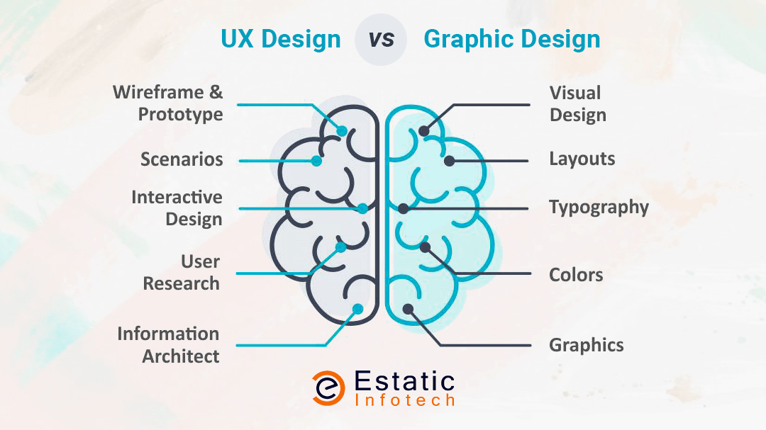 UX design vs. Graphic design